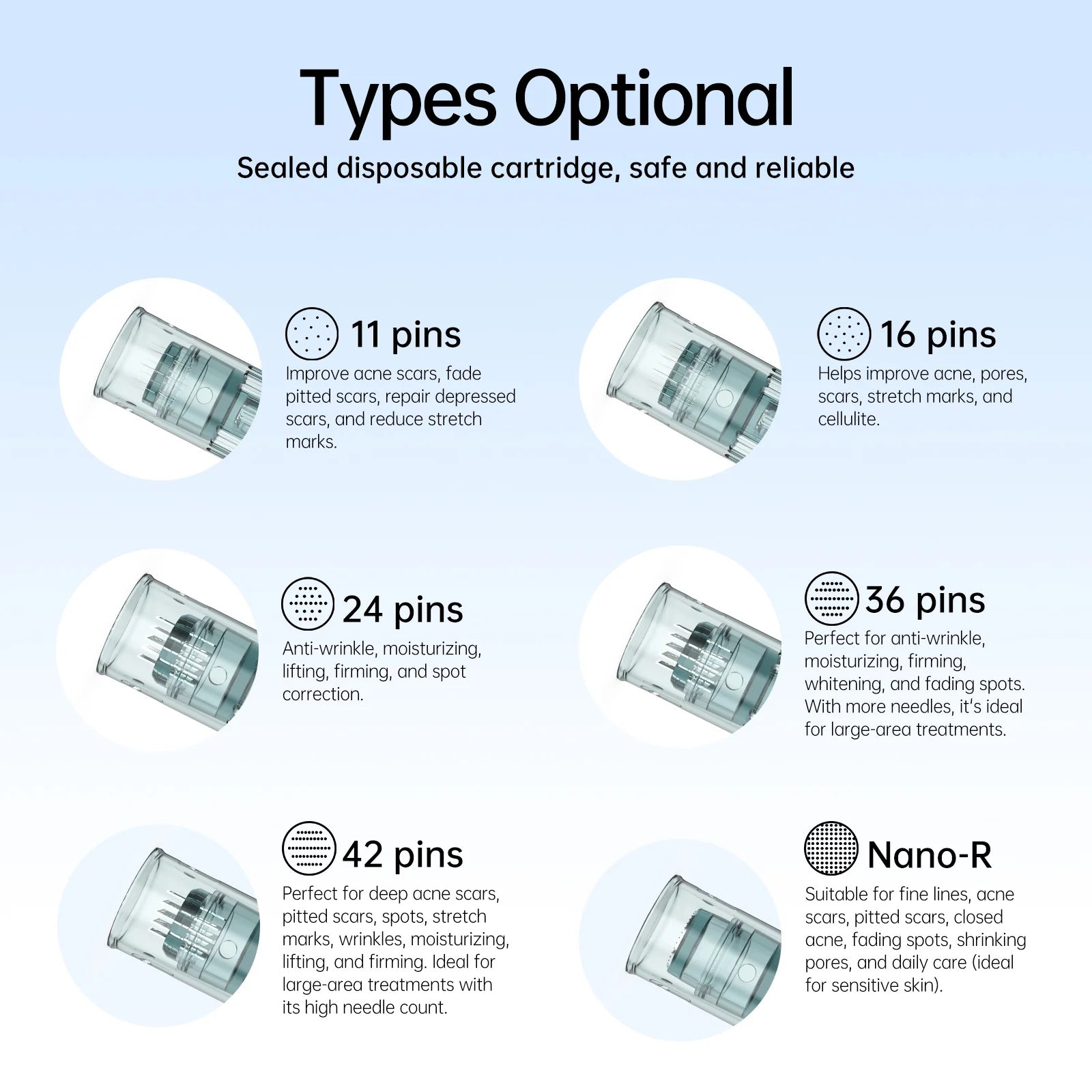 11-Pin Microneedle Replacement Cartridges – 10 Pack for Dr. Pen M8 / M7S