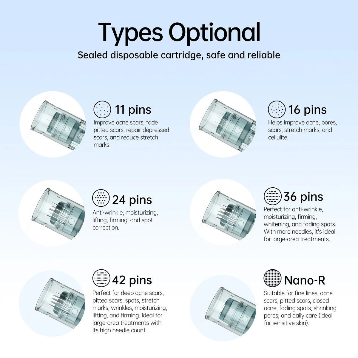 11-Pin Microneedle Replacement Cartridges – 10 Pack for Dr. Pen M8 / M7S