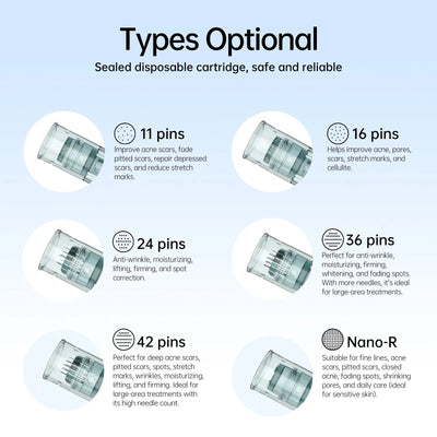 11-Pin Microneedle Replacement Cartridges – 10 Pack for Dr. Pen M8 / M7S