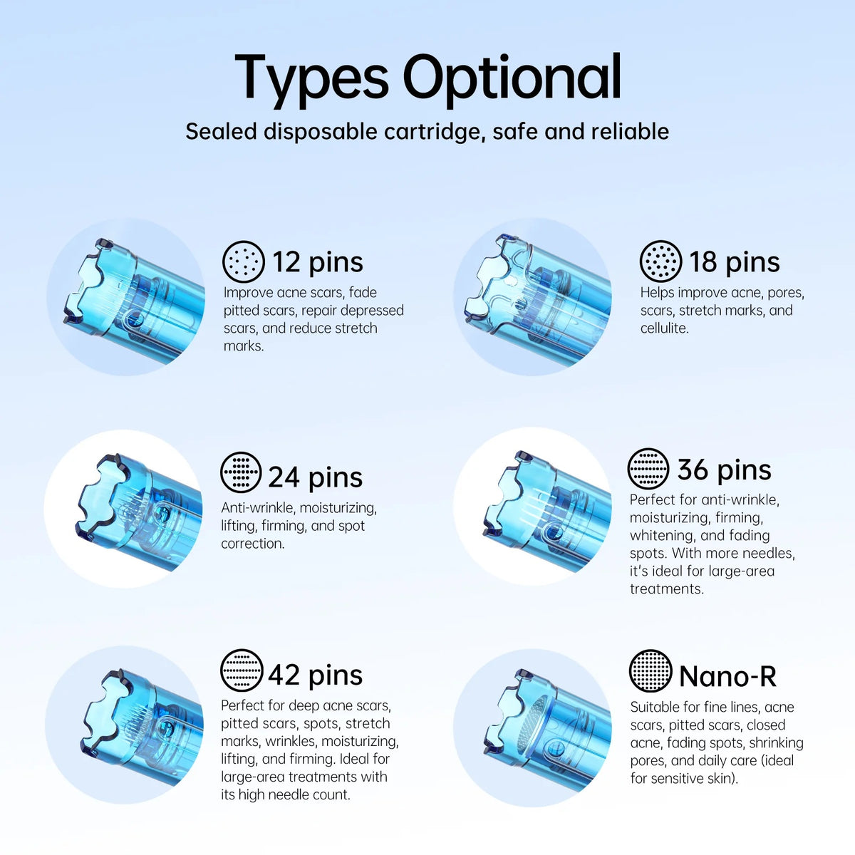 12-Pin Microneedle Replacement Cartridges – 10 Pack for Dr. Pen M8S / A11 / A9 / A8S