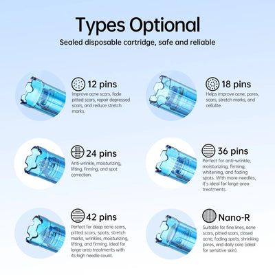 3D Nano Microneedle Replacement Cartridges – 10 Pack for Dr. Pen M8S / A11 / A9 / A8S